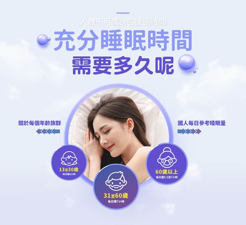 【陽明生醫】《睡睡美人組》立好眠x2盒  +一家人玩美姬x2盒