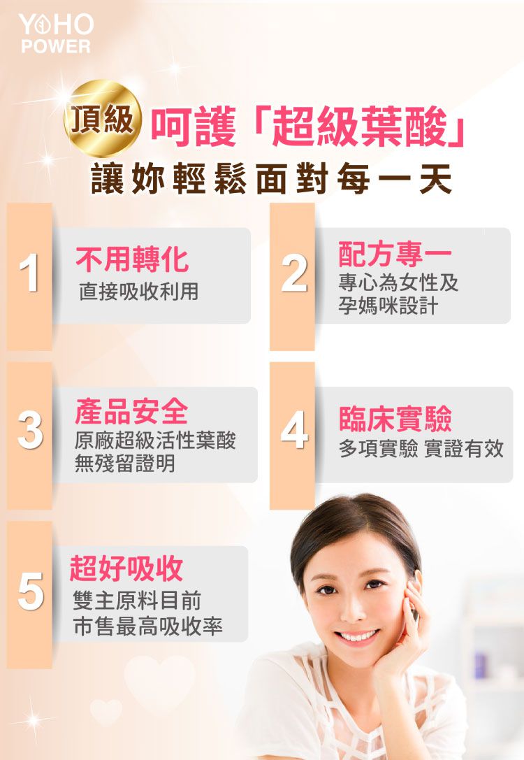 悠活原力 - 悠活超級葉酸+鐵(甘氨酸亞鐵)植物膠囊(60粒/瓶)+原力維生素D3素食內服液(30ml/瓶)