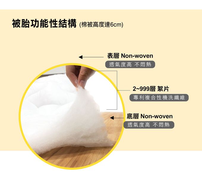 鴻宇 HongYew - 防螨抗菌100%美國棉鋪棉兩用兒童睡袋-飛雲之下-2311