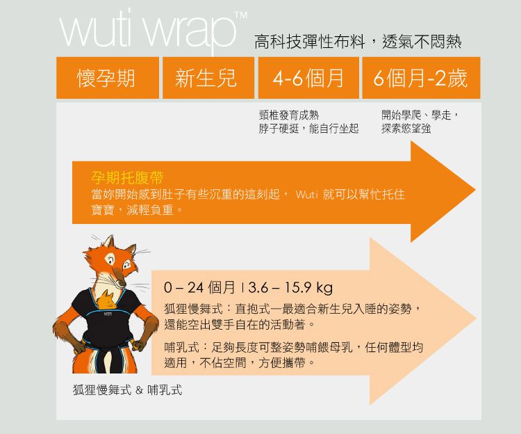 英國 WMM - Wuti 無敵包裹式揹巾-薰衣草紫