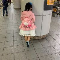用戶頭像