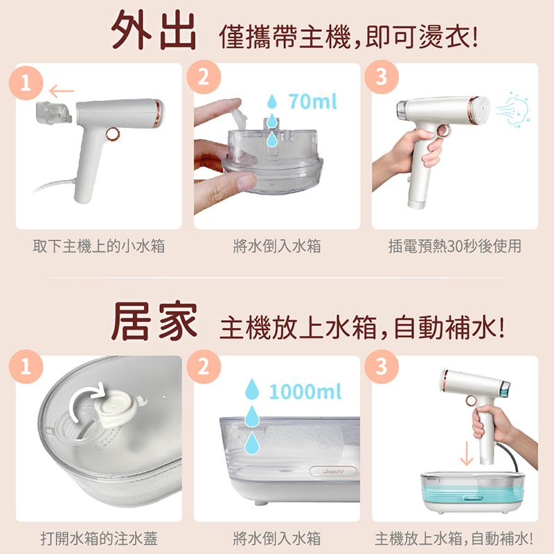 Jway - 霓裳羽衣智能補水掛燙機-JY-IR02-星空灰