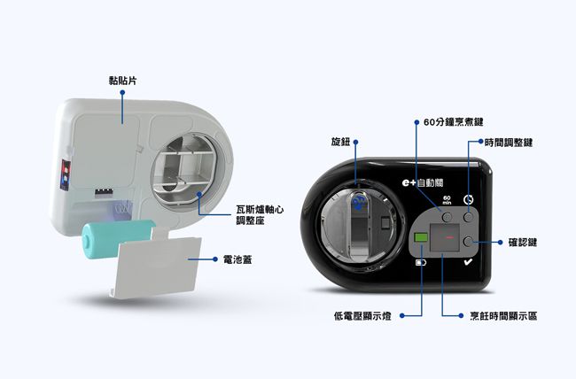 e+ 自動關 - 瓦斯爐輔助安全開關 定時自動熄火-2入  (送銀離子抗菌噴霧100ml x2罐)-直式-質感黑