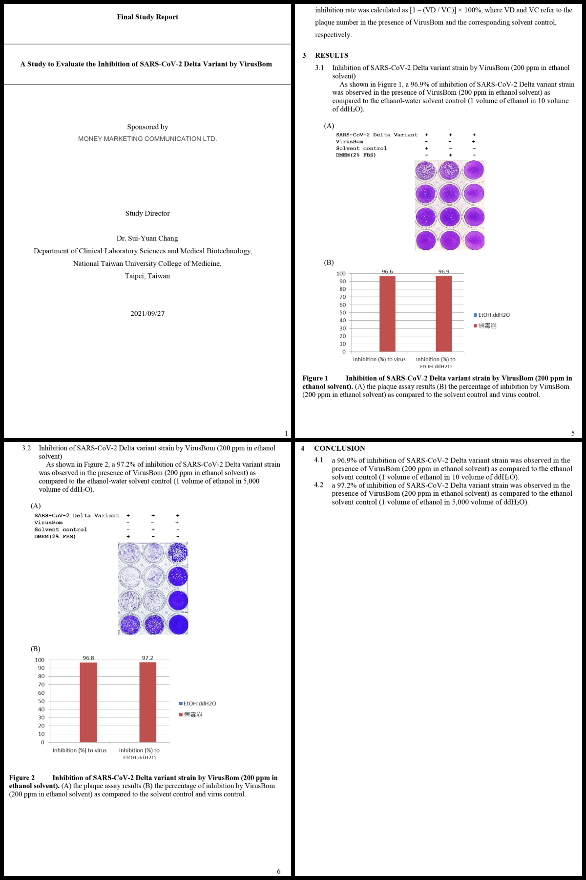 【臺大病毒崩 VirusBom】100ppm 補充瓶兩入組 限時2424元！