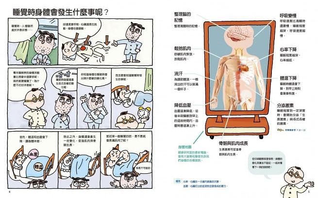 青林國際出版 - 漫畫健康研究室系列四書組(營養篇+睡眠篇+大便篇+細菌篇)