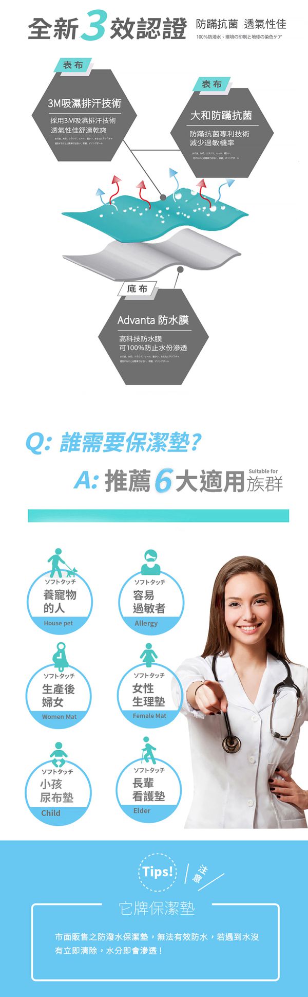 Pure One - 100%防水 床包式保潔墊-陽光寶藍-單人床包保潔墊