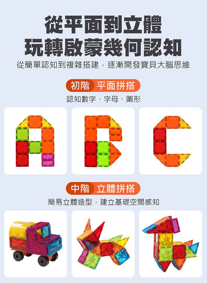 風車圖書 - 百變城市工程車-FOOD超人鑽面磁力片片