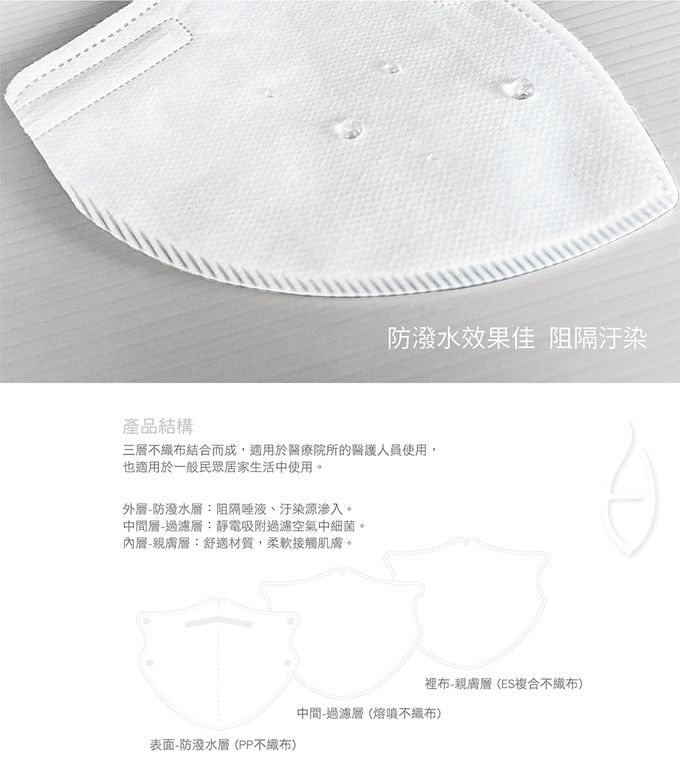 CSD中衛 - 醫療口罩-成人立體-3D Simply white 全白 (30片/盒)