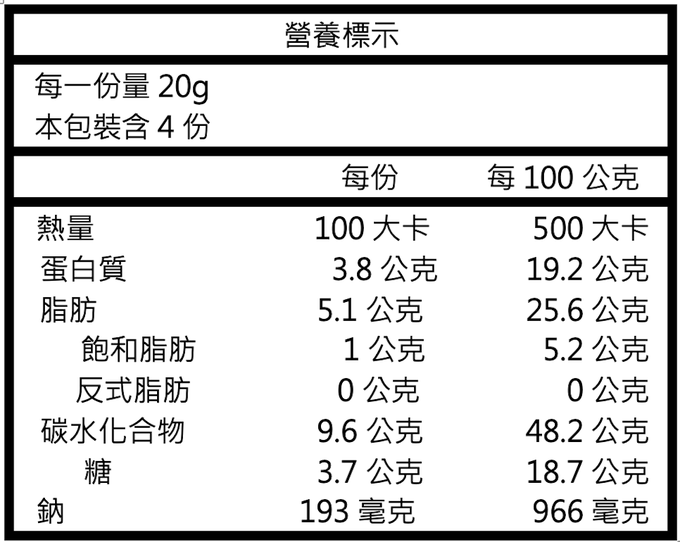 Koh Kae - 大哥泰式甜辣醬花生豆-80g (袋裝)