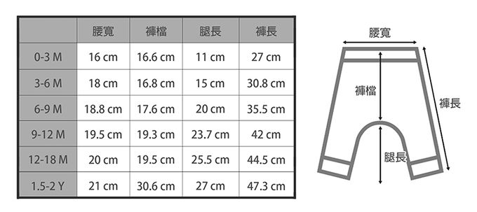 英國 SLEEP NO MORE - 100% 有機棉嬰幼兒長褲-ET外星人/飛向月球 (1.5-2 Y)