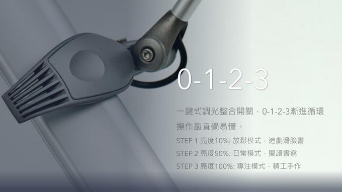 DEXLIGHT 德克斯檯燈 - CHECK 雙臂LED護眼檯燈 - 三段調光 (座立夾三用)