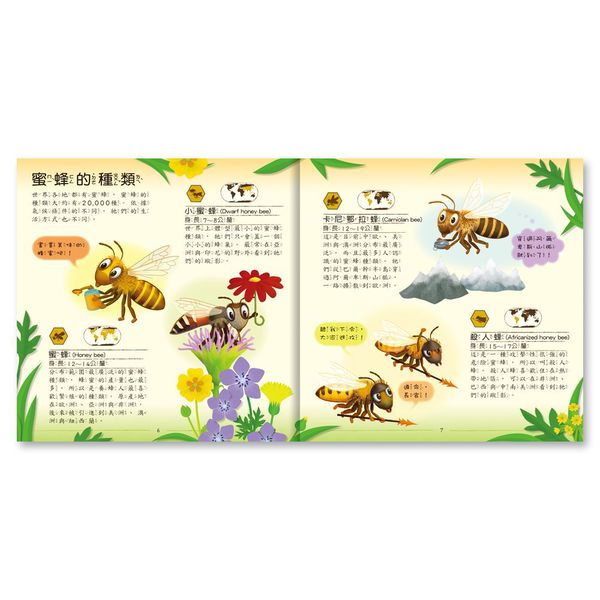 世一文化 - 原來蜜蜂的家長這樣