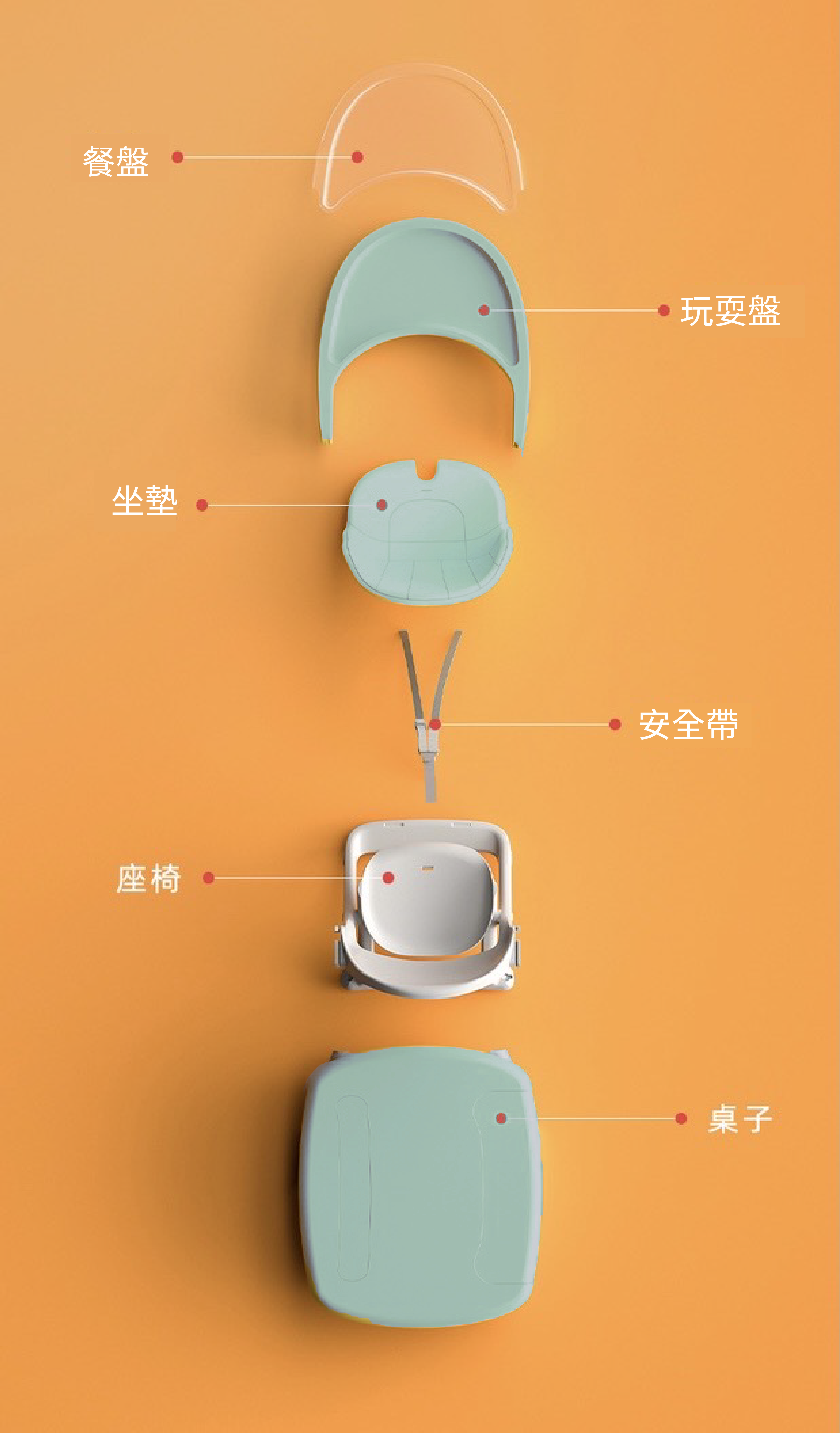 英國 JOLLY - 多功能兒童餐桌椅-綠