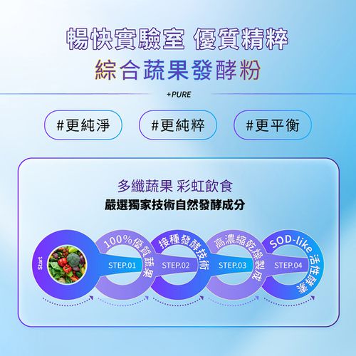 【陽明生醫】一家人益生菌EX (30入/盒)