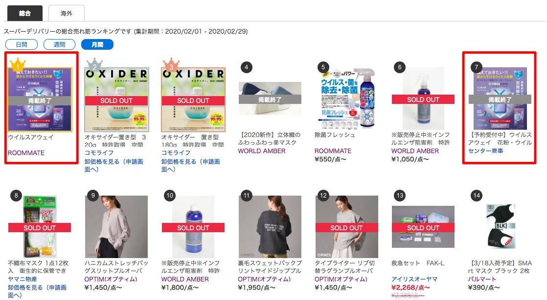 日本製 TOAMIT - Virus Shut Out 24小時空間除菌片/攜帶式防菌卡-12入(有效期限至: 2021/01或開封後保存30天)