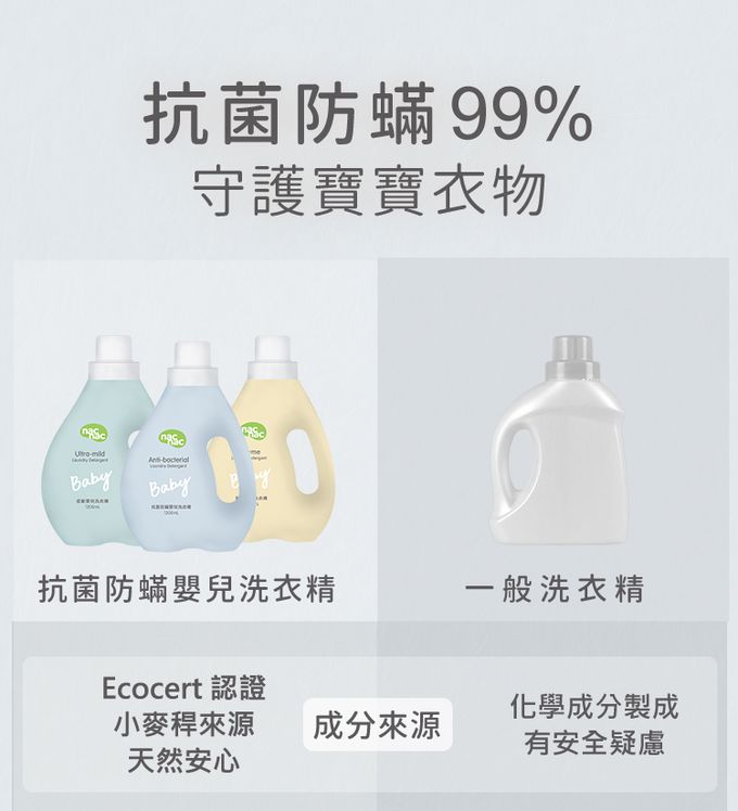 nac nac - 新品-抗菌防螨嬰兒洗衣精-3包-1100mLx3