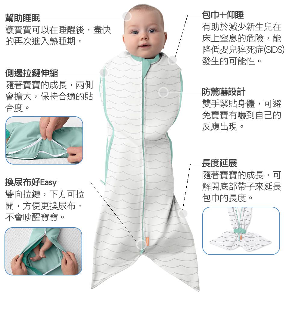 Summer Infant - 美人魚舒眠成長型包巾-碧綠水波 (0-6M)