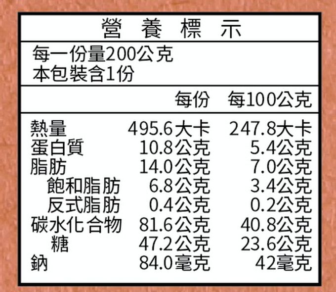 奧瑪烘焙 - 草莓季限定－草莓蜂蜜蛋糕X4盒（2片/盒，共8片）