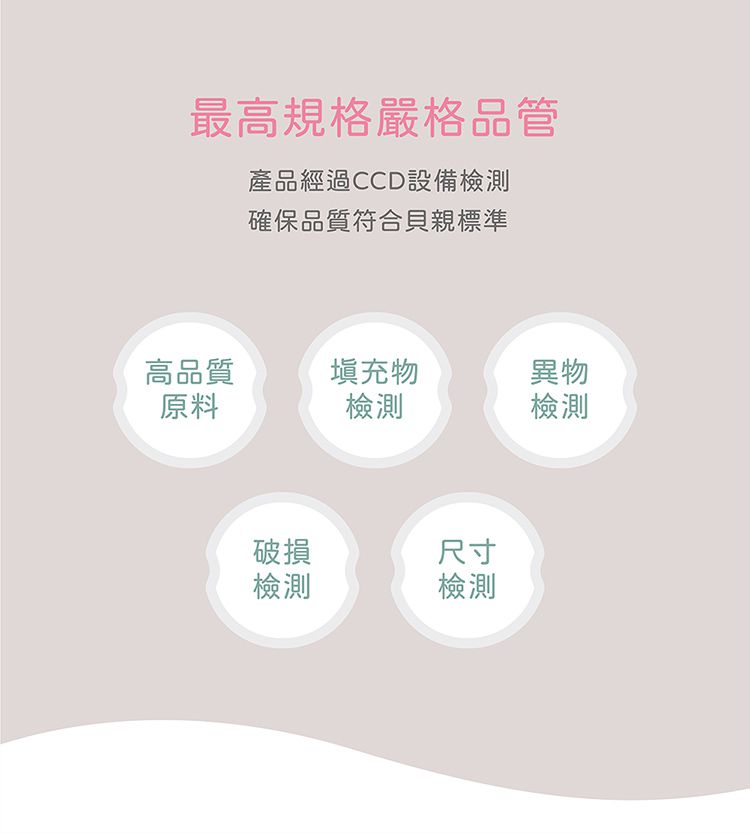 貝親 Pigeon - 蘆薈精華防溢乳墊-192+12片