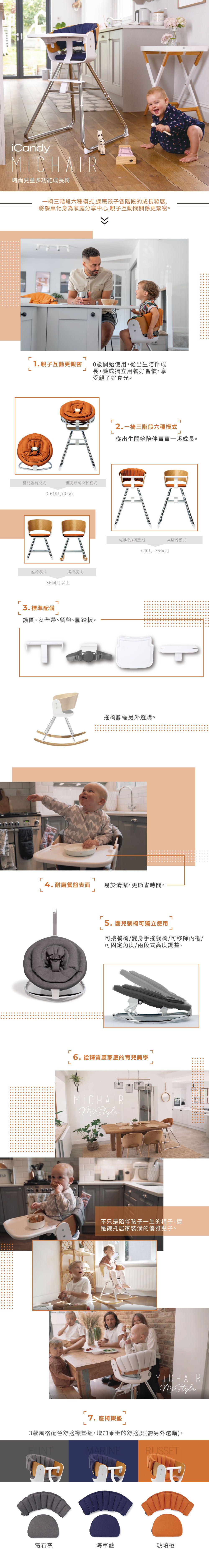 iCandy - MiChair時尚兒童多功能成長餐椅