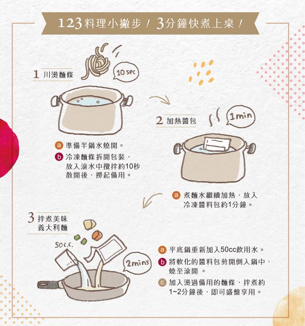 Q彈小麥麵條x獨特醬汁【佐佐義】安心義大利麵、漢堡排