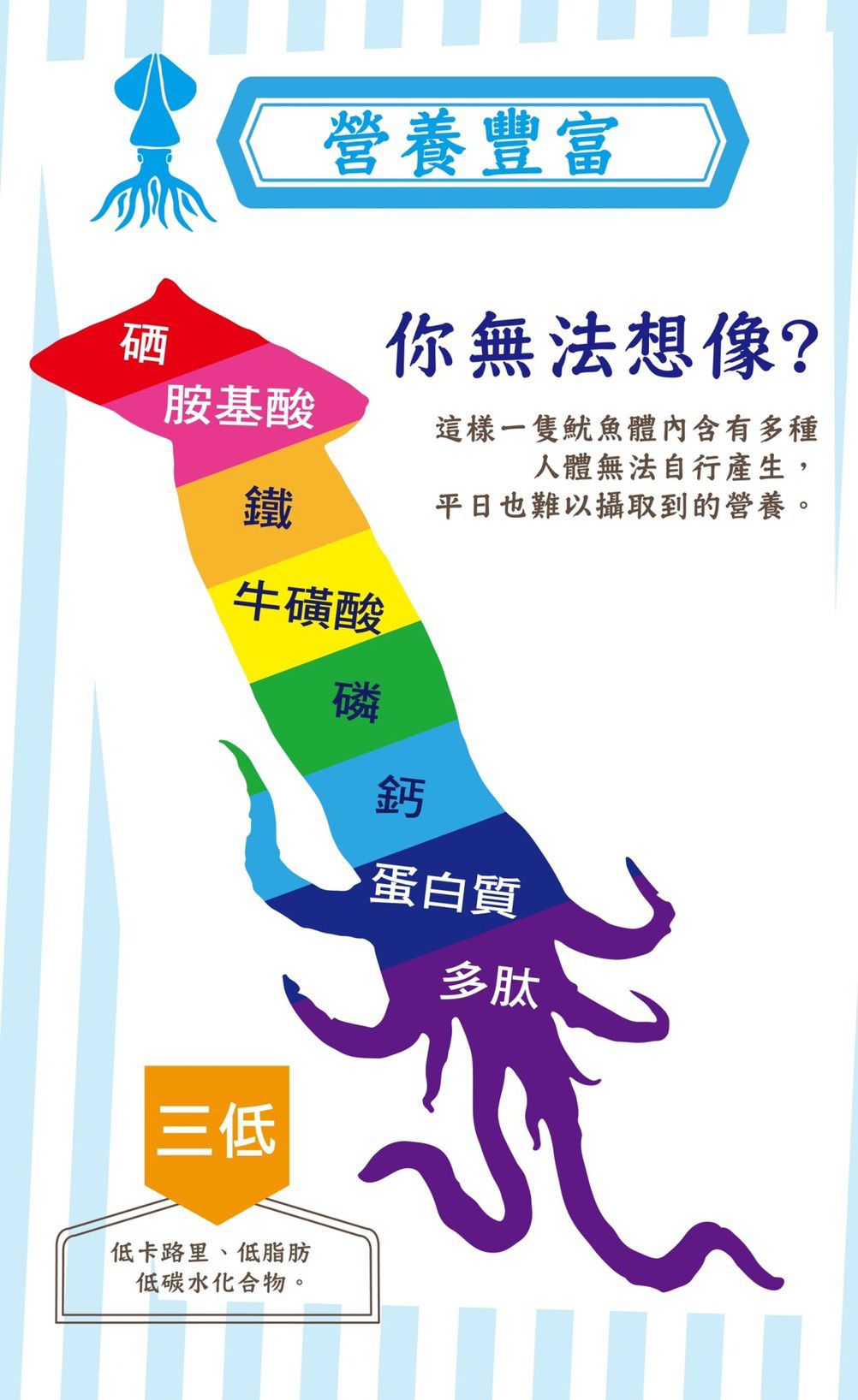 鮮美海味超涮嘴！【阿根廷 手撕霸王魷魚條】零嘴、下酒菜最讚
