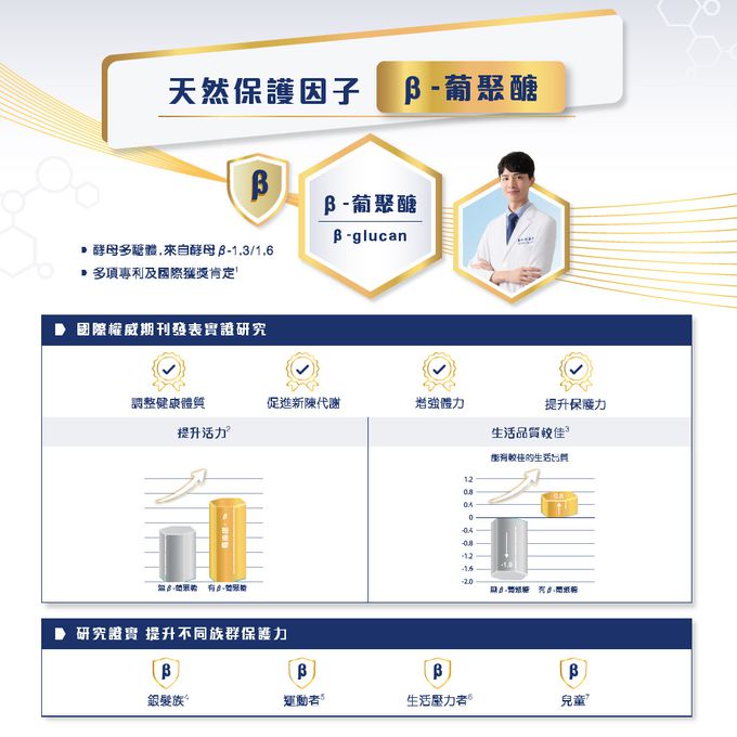 美強生 - 致沛高鈣優蛋白_成人三合一多元素營養飲237mlx24(香草無糖)