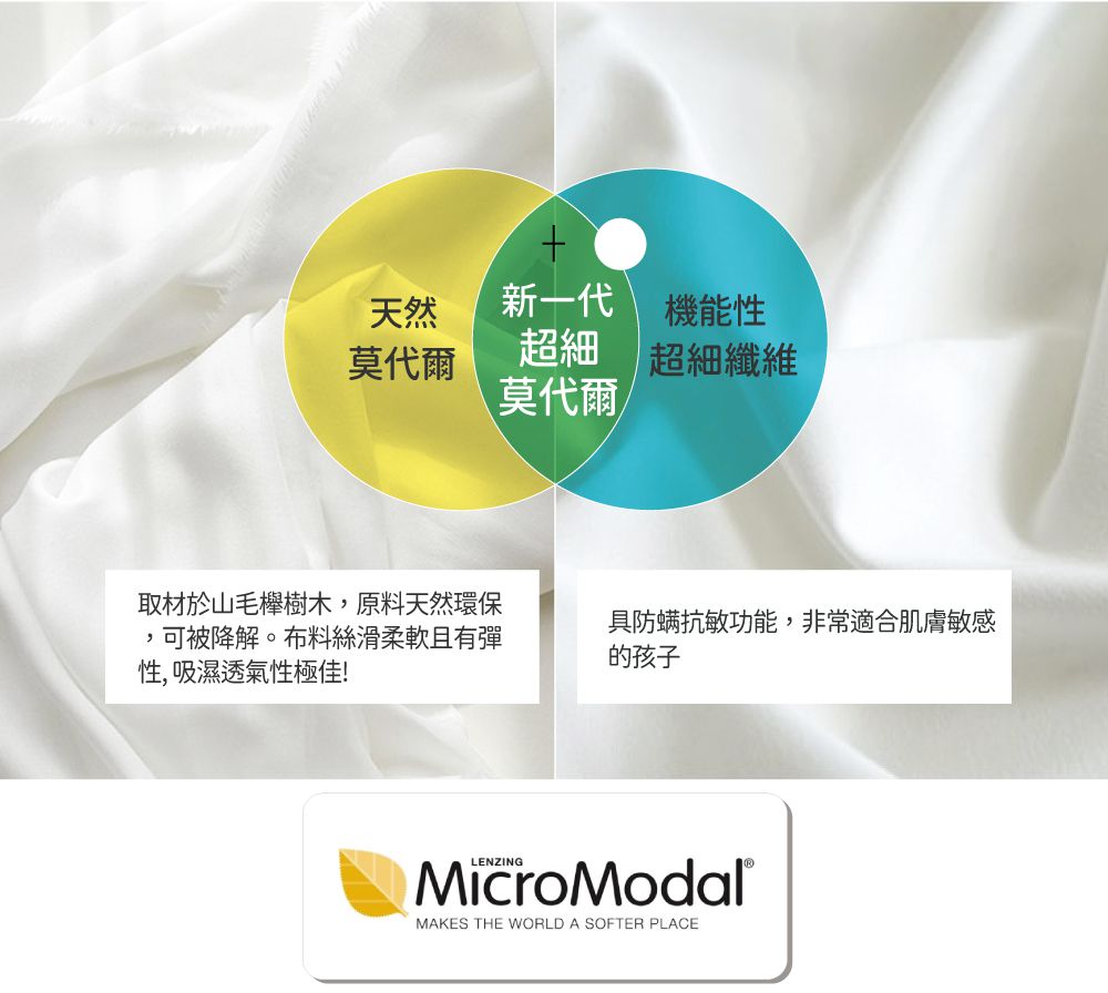 韓國 Hello HiZoo - 手工製莫代爾防蟎抗菌便攜式兒童睡袋(枕頭+睡墊+被子)-粉紅兔 (70x140cm)