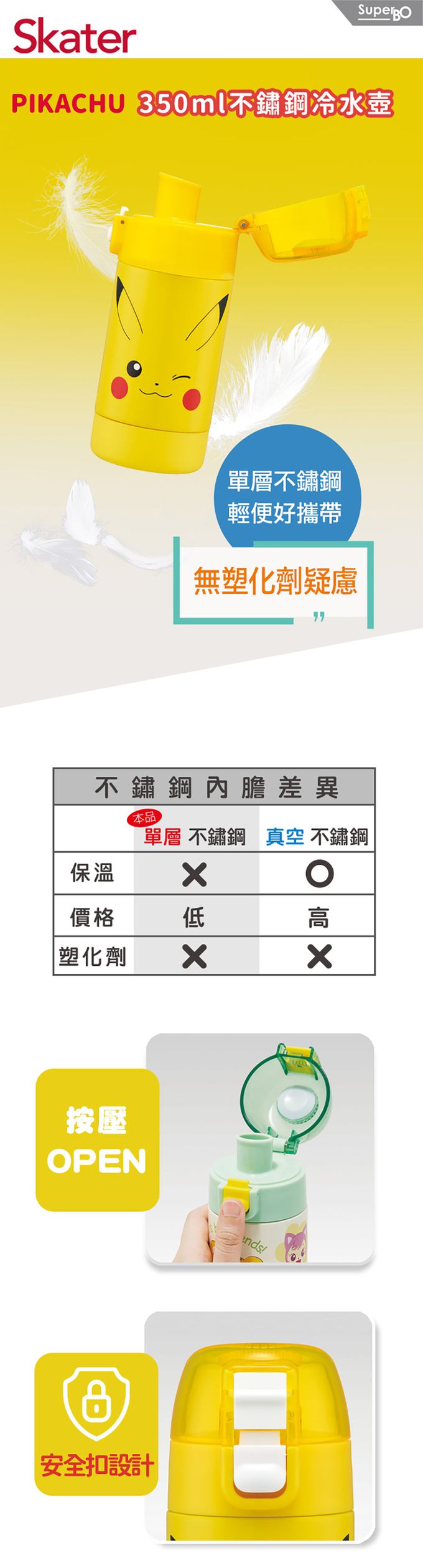日本 SKATER - 不鏽鋼冷水壺(350ml)直飲-皮卡丘CHU!