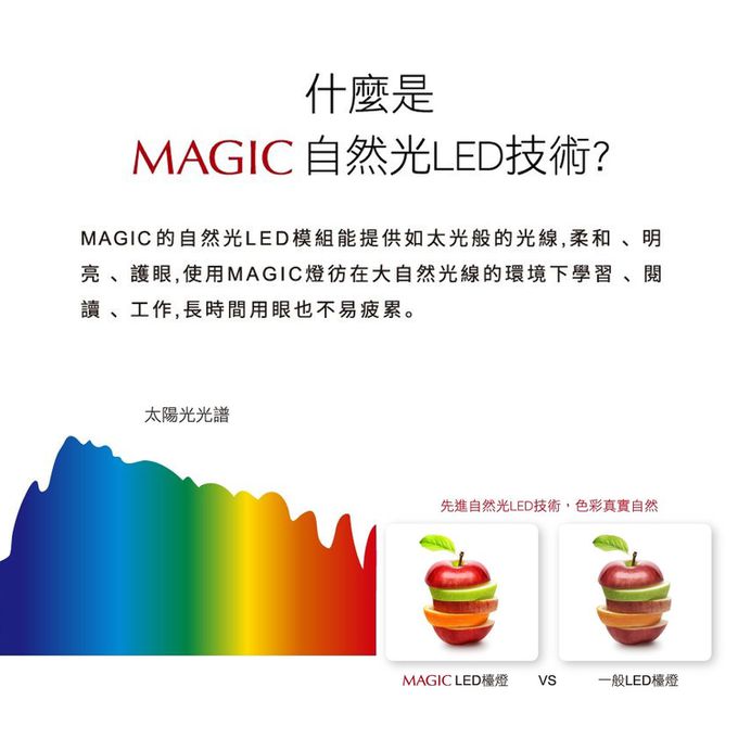 MAGIC 護眼檯燈 - 可攜式LED充電檯燈-MA268