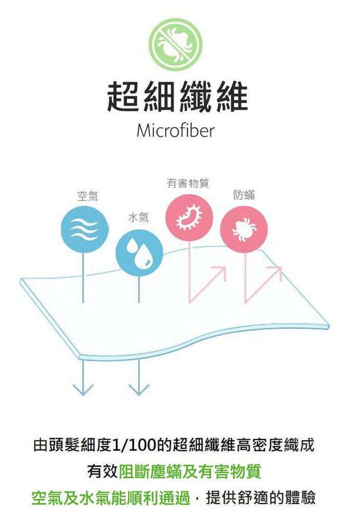 韓國 Bonitabebe - 枕套-超細纖維動物枕用-狐狸 (68*28公分)