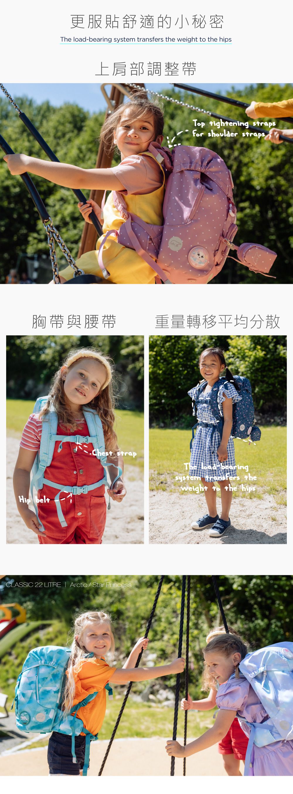 Beckmann - Classic 兒童護脊書包 22L-夢幻獨角獸 4.0