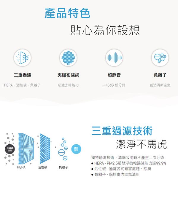荷蘭 BRISE - 車用負離子空氣清淨機+掛袋-M1