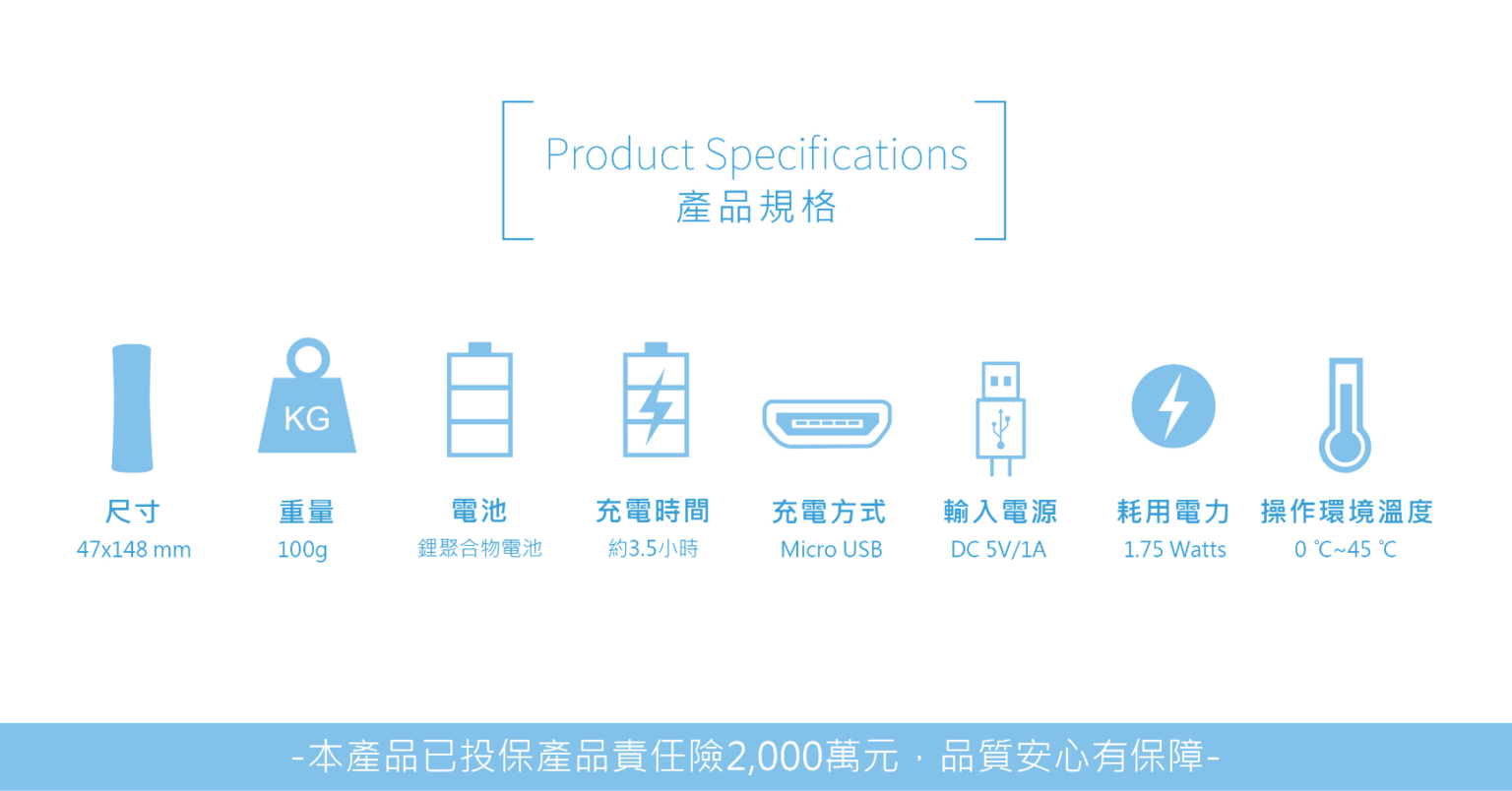 ELECLEAN - 隨身型e立淨消毒噴霧製造機-晴空藍