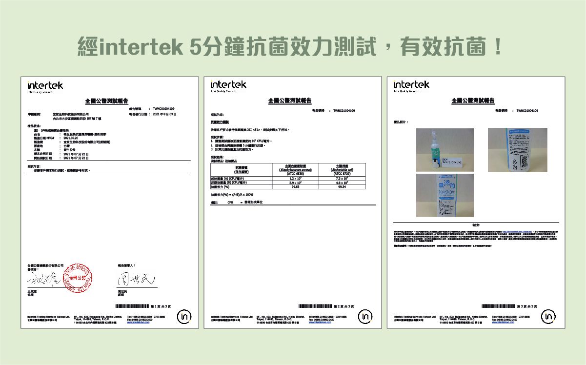 衛生股長 DR. WELLSON - 抗菌清潔噴霧/適用桌面/玩具/地墊/採用獨家奈米金銀同帖抑菌技術-250ml
