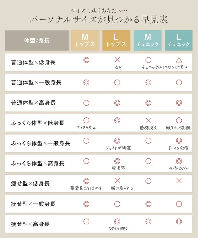 日本 Kobe Lettuce - [暢銷]舒芙蕾質感可機洗針織上衣-(選領和長度)-炭灰