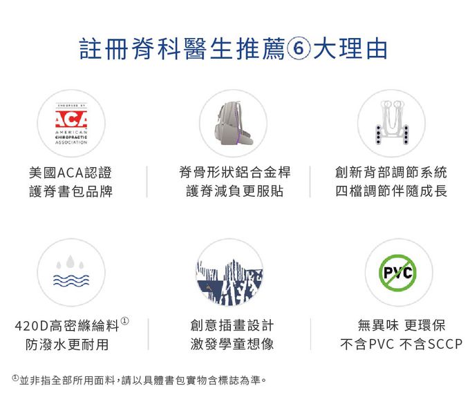 MoonRock - SP300P 粉色成長型護脊書包 建議身高135cm-170cm-23L