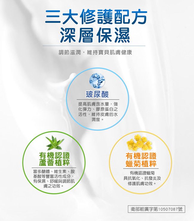 買1送1組【小鹿山丘 嬰幼童洗沐】歐盟有機認證植粹，1歲可用