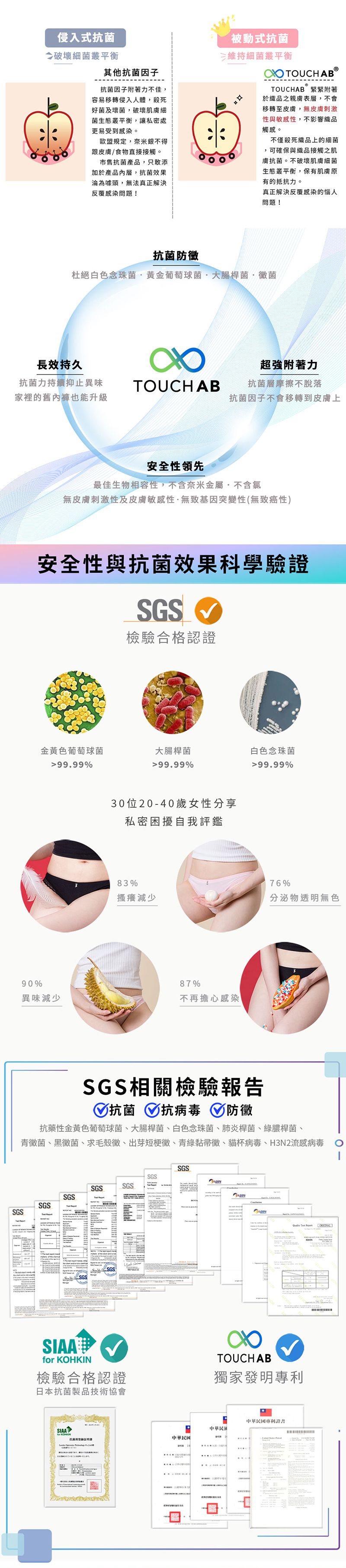 FRESHION 護立淨 - sis+貼身衣物抗菌噴劑-姐姐妹妹團購組-50ml*3入