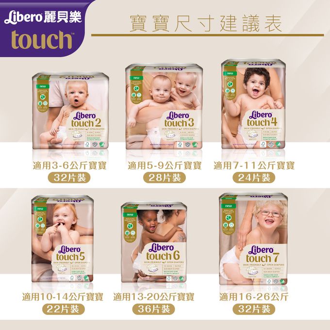 麗貝樂 Libero - 綠色環保升級/嬰兒尿布/紙尿褲touch-頂級系列 (S/3號)-28片x6包