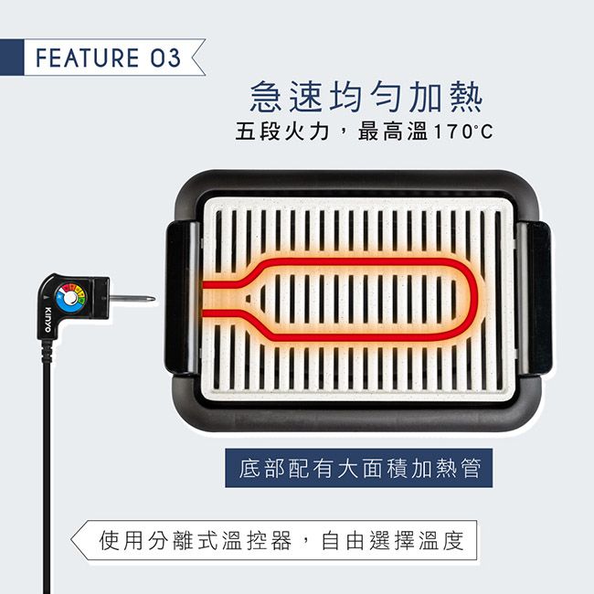 KINYO - 麥飯石電烤盤 BP-35 (W465xH80xD340 mm)