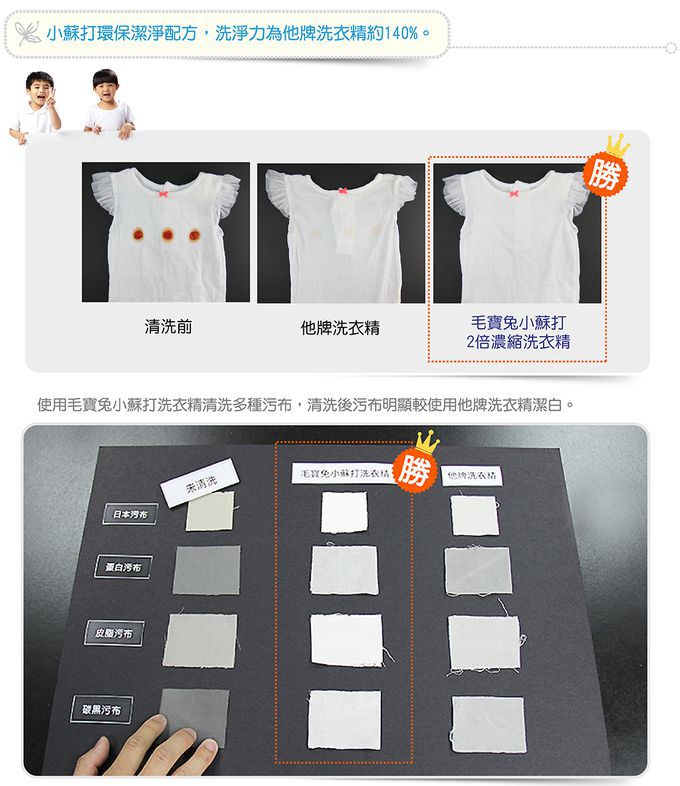 毛寶 maobao - 【毛寶兔】超天然小蘇打植物2倍濃縮洗衣精 x2-5020g/入