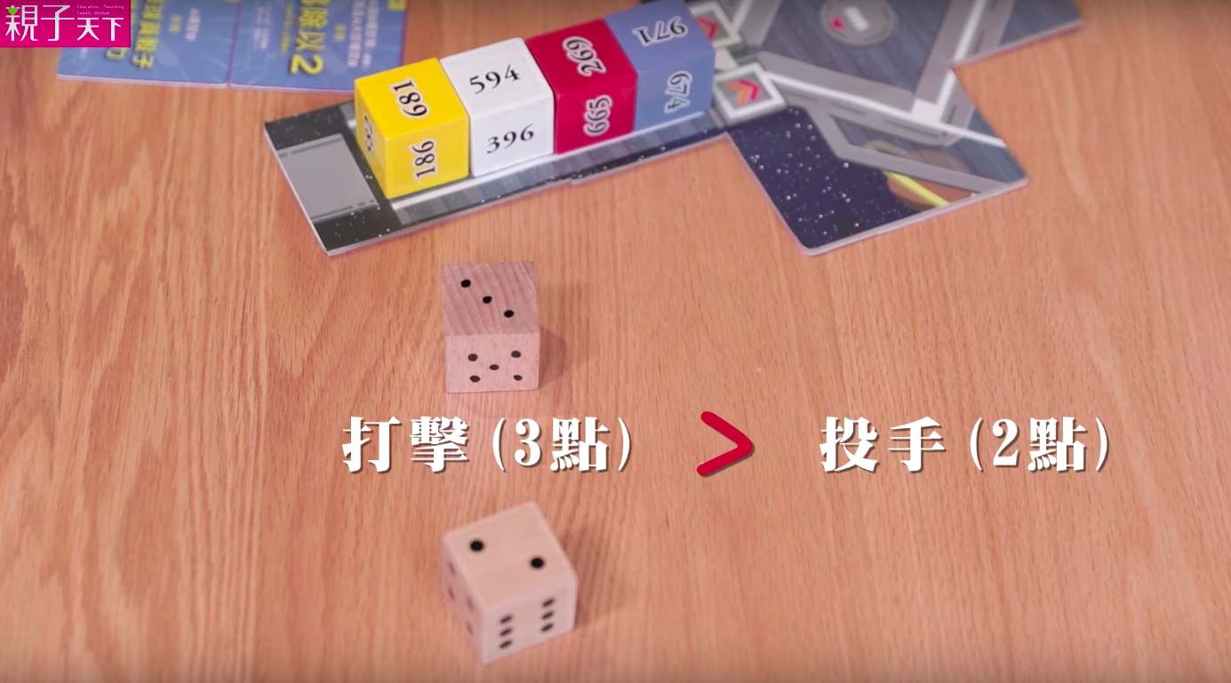 親子天下【小孩的科學】讓孩子親手解答生活中的每個「為什麼」!