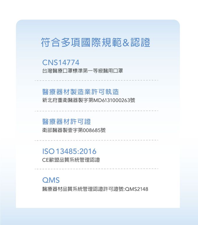 DRX 達特世 - 醫用3D彈力口罩-繽紛系列-幼幼S/兒童M - 多色 - 50入