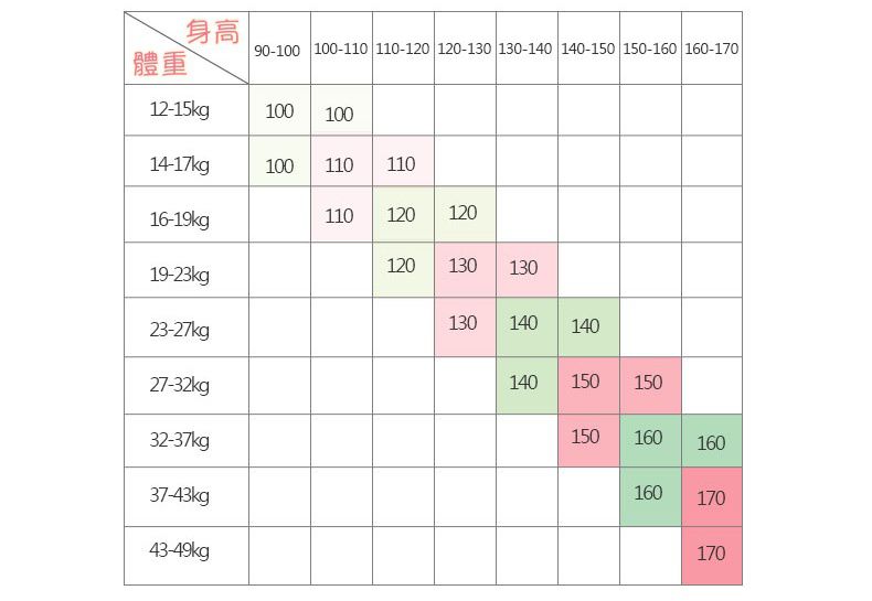 慵懶飯店風♕ 居家純棉睡衣套裝｜陪寶貝好睡