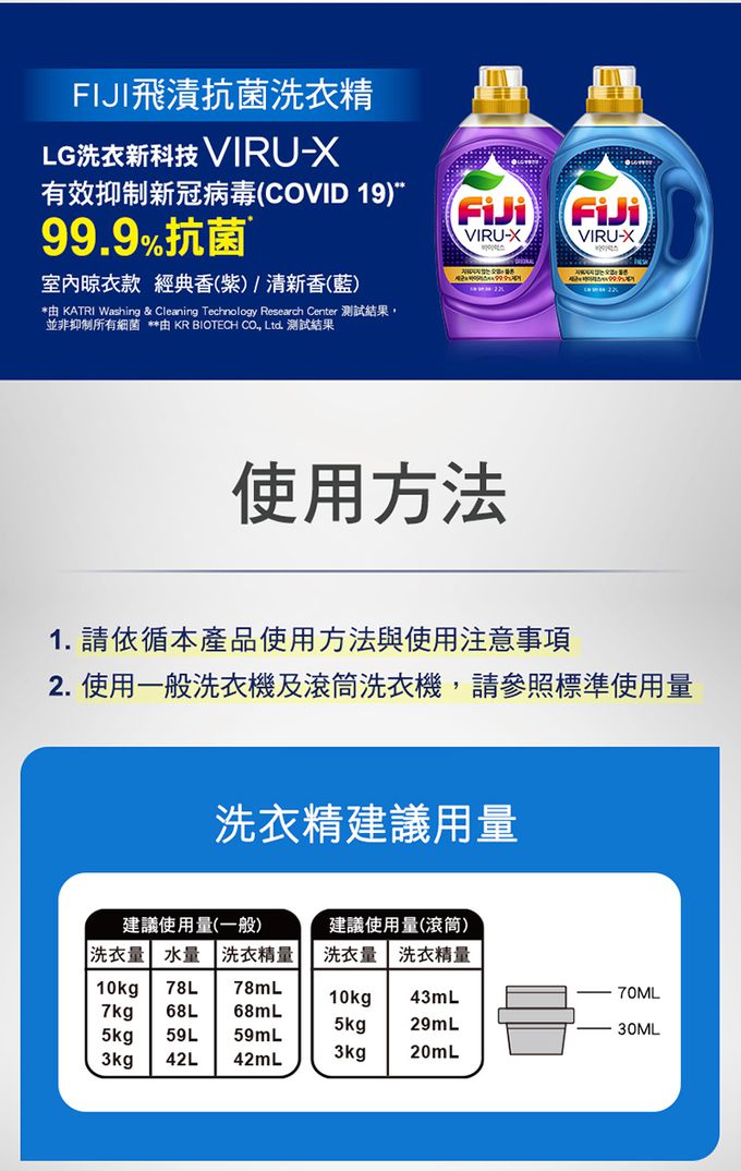 韓國 Fiji飛漬 - 抗菌洗衣精(經典)-2.2L