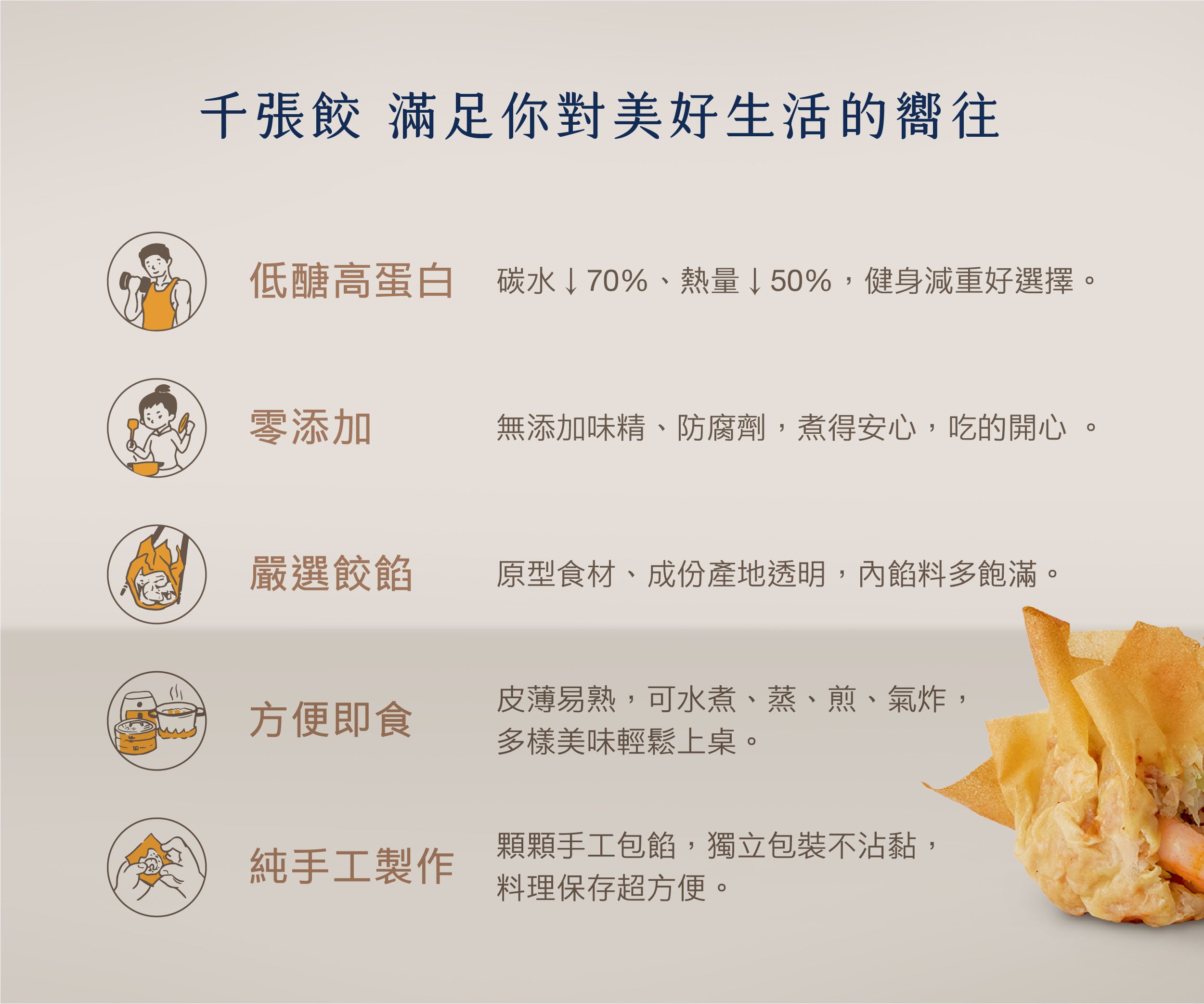 原味時代 - 香菜豚肉千張餃1盒-12顆/盒