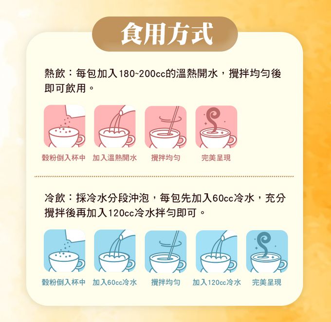 名廚美饌 - 豌豆蛋白多穀粉(全素)-20入/盒