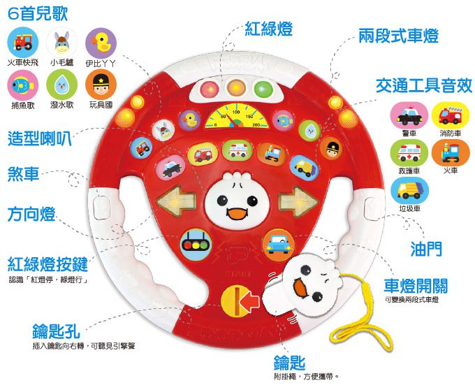 風車圖書 - 汽車遊戲方向盤-FOOD超人-紅色