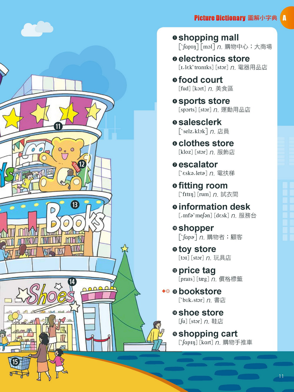 Kids互動英語 NO.4